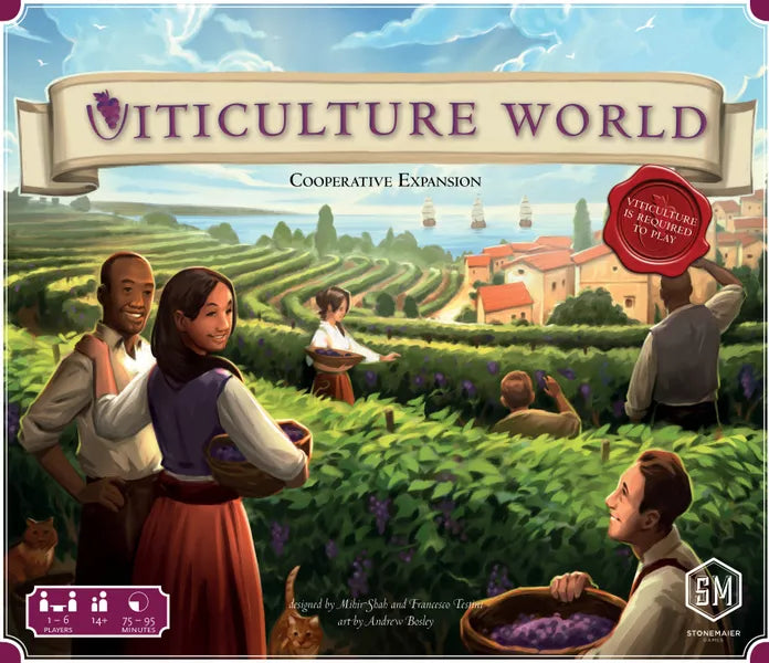 Viticulture: World