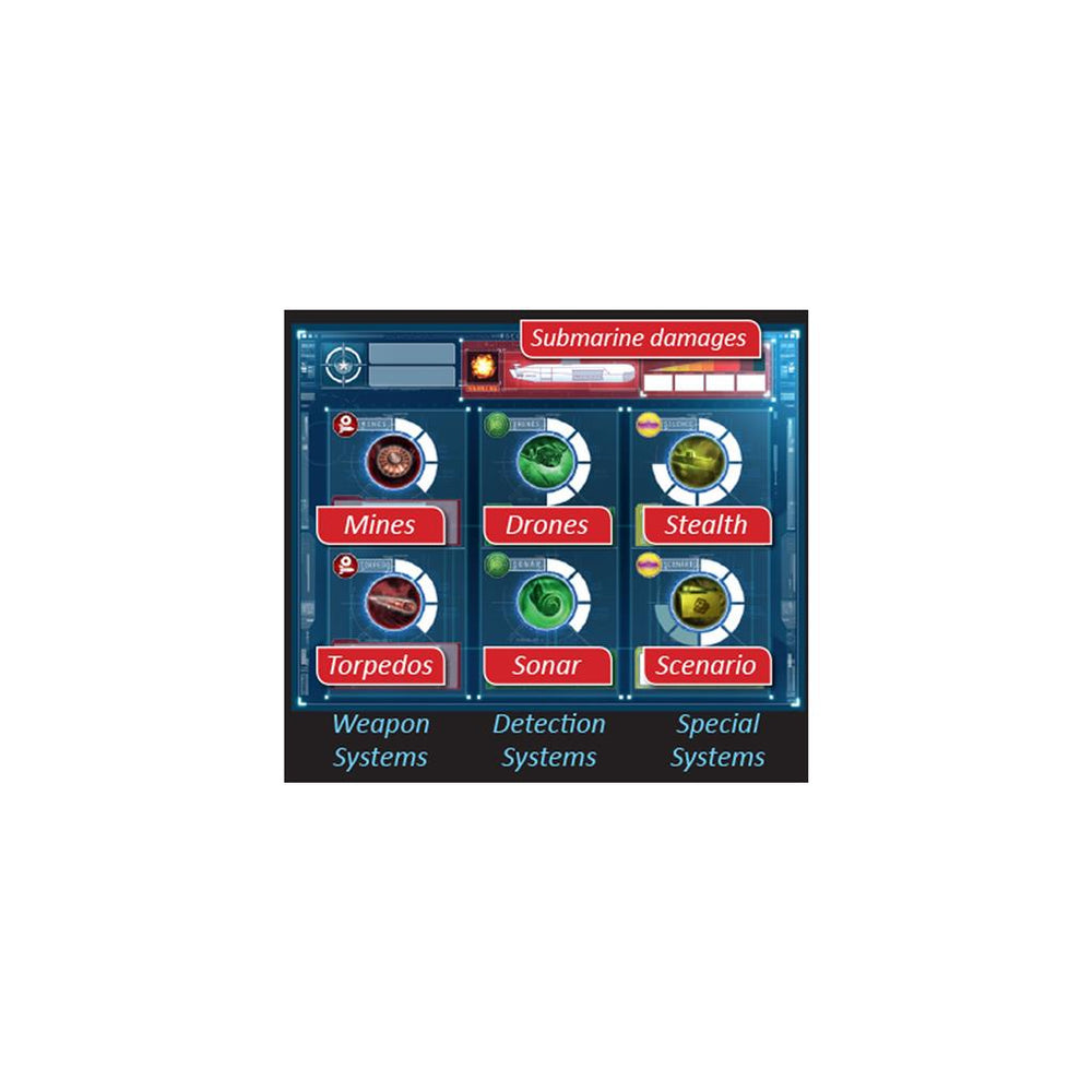 Captain Sonar